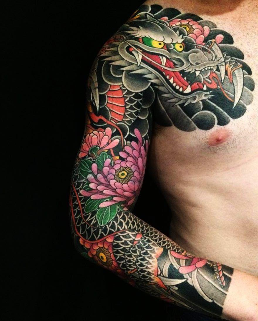 Photo of a yakuza tattoo on his hands.