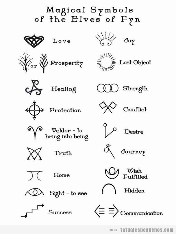 Красивые символы со смыслом