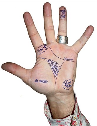 225 Татуировки на руке, запястье и пальцах у женщин