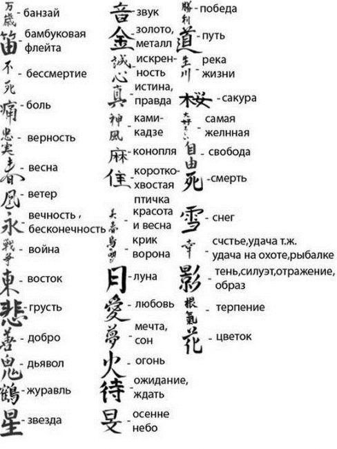 62 の中国語の文字と記号のタトゥー (およびその意味)