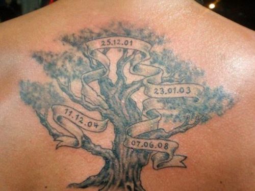 62 оригинальные семейные татуировки, рисунки и значение
