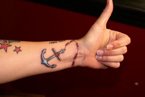 Татуировка якоря на руке: значение символа в мире татуировок