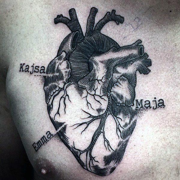 реалистичное тату анатомическое сердце 125