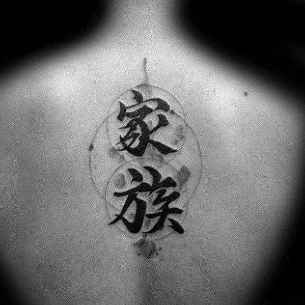китайский символ татуировки 33