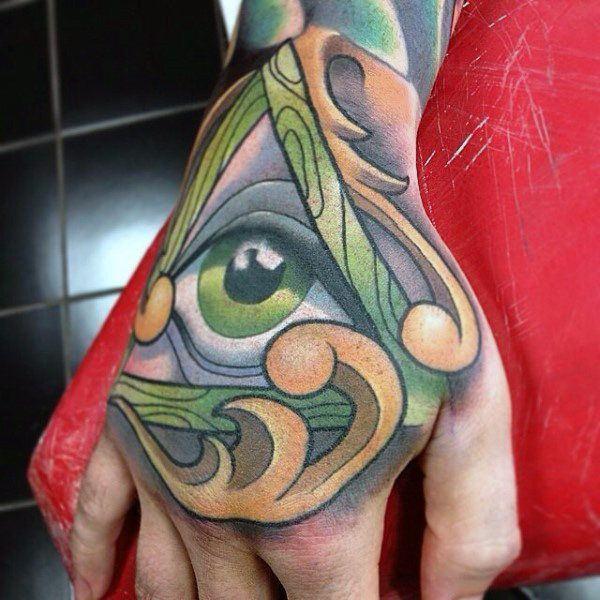 глаз татуировки 244