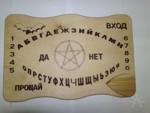 Lijneya Ouija - dîrok, operasyon, û ka panel çawa dixebite