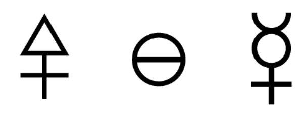 Символ Серы в Алхимии