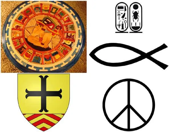 Влияние символов на историю