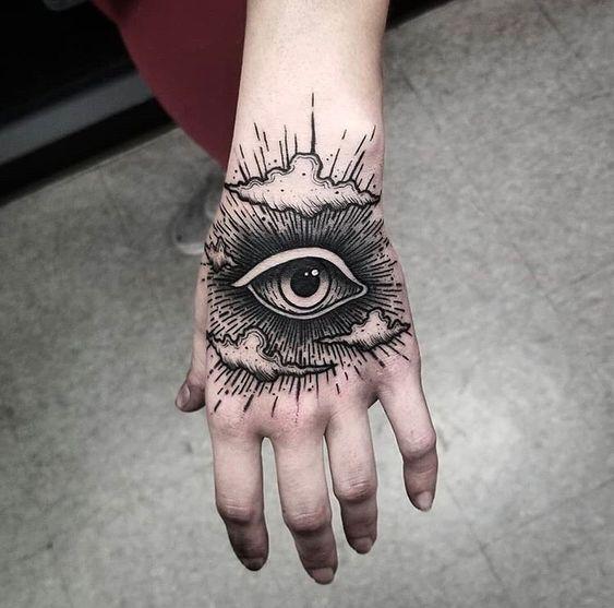 Eye tatovering