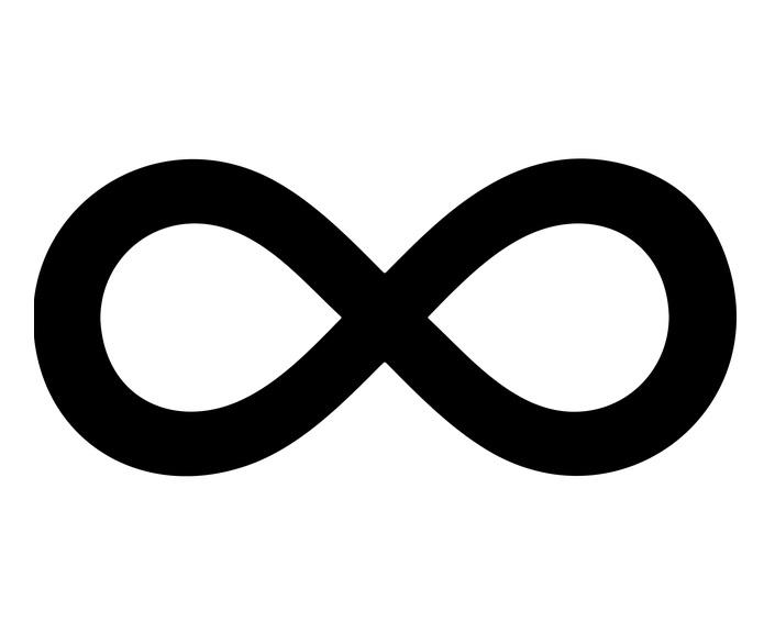 O símbolo do infinito