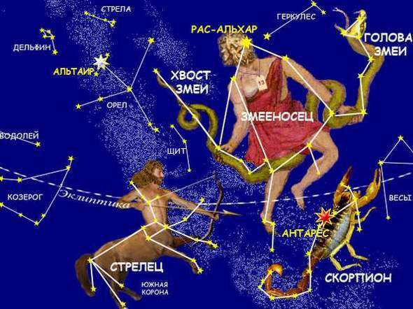 13de teken van die zodiac - die konstellasie Ophiuchus en die geheim van Babiloniese astrologie
