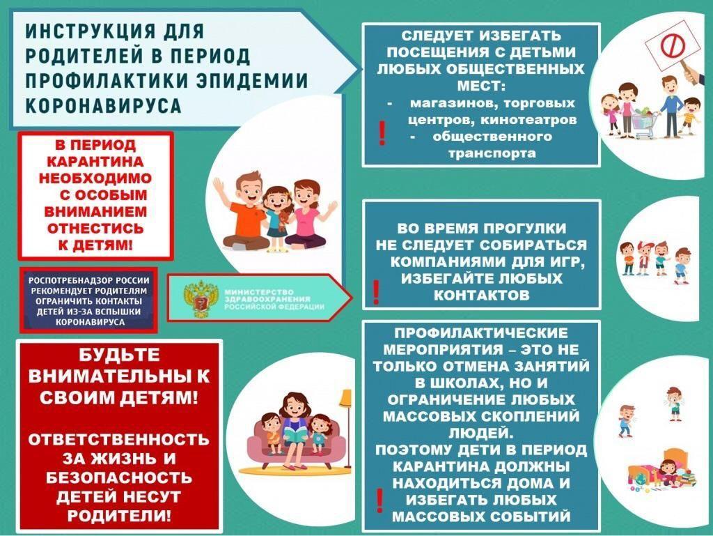 Профилактика ковид 19 презентация