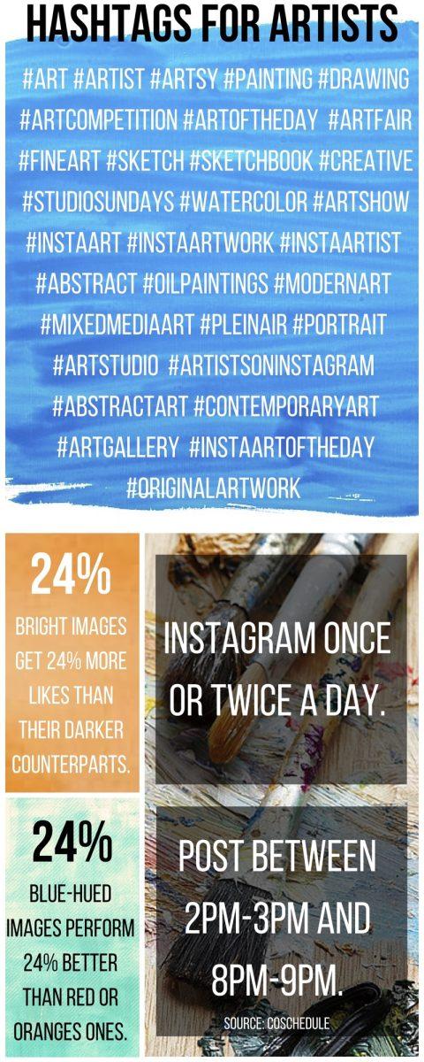 Как найти свой путь к успеху в искусстве в Instagram