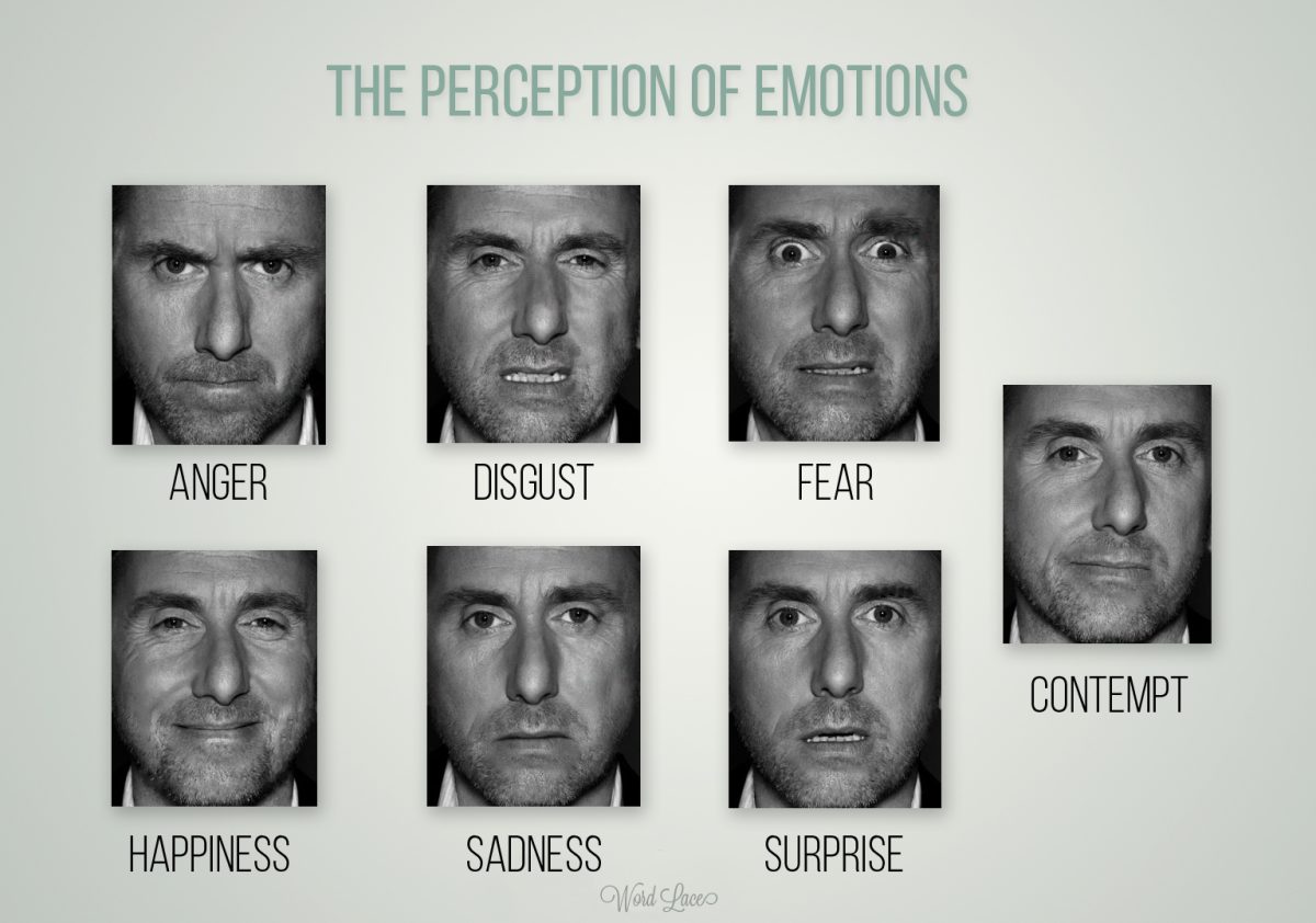 Распознавание эмоций по выражению лица