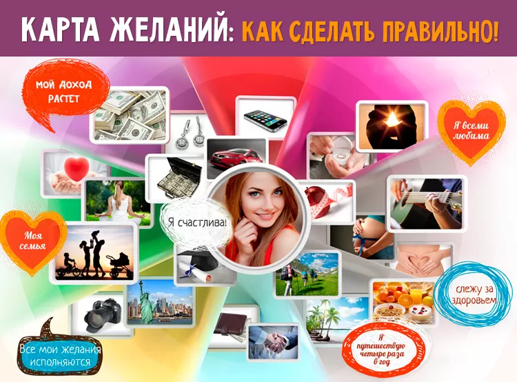 Плануйте РІК 2019 в Енергіях *** Карта Мрії ***