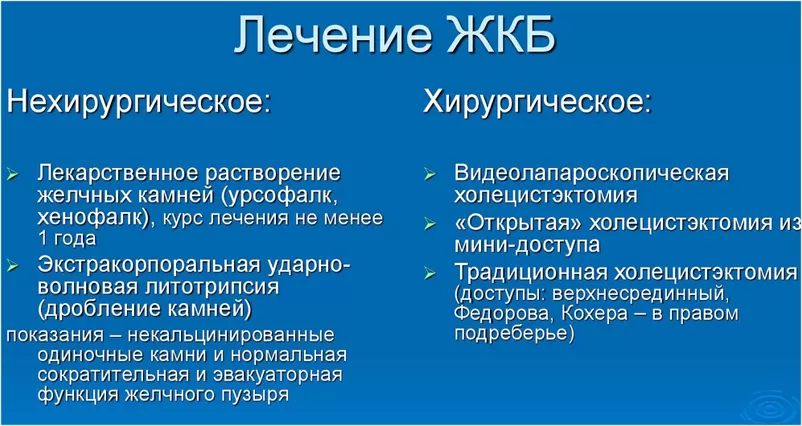 Причины образования загибов у мужчин и методы лечения