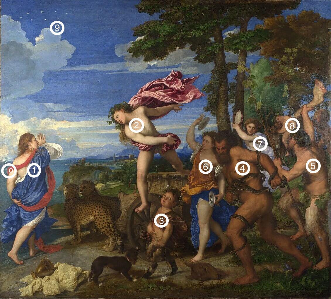 Bacchus และ Ariadne วีรบุรุษและสัญลักษณ์ในภาพวาดโดย Titian
