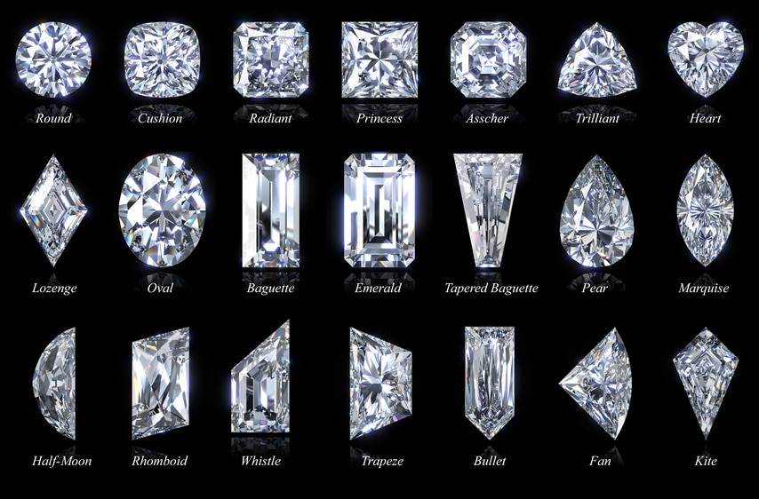 Алмазные свойства и достоинства