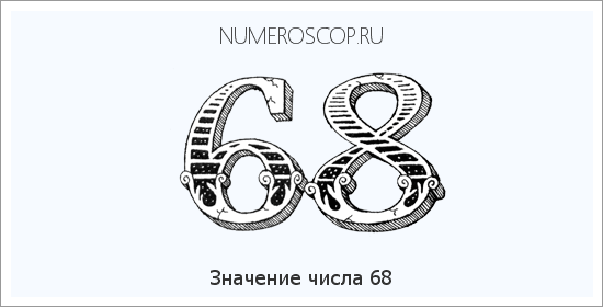 Anxo número 68 - A mensaxe oculta baixo o número 68. Numeroloxía angelical.