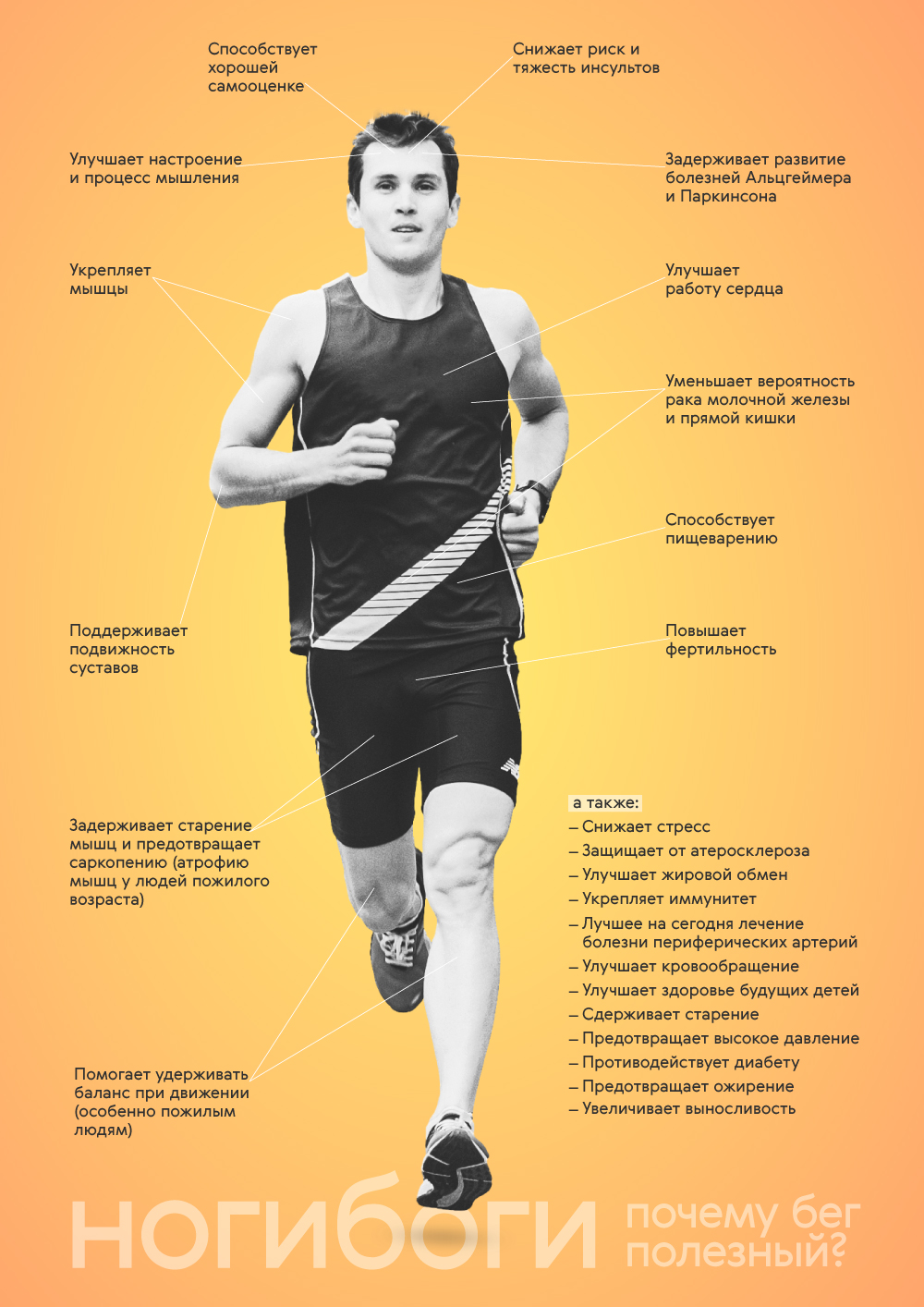 Running - the meaning of sleep