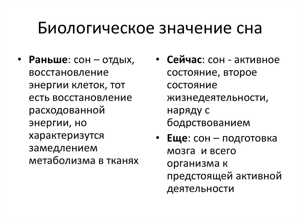 Презентация сон человека по биологии 9 класс