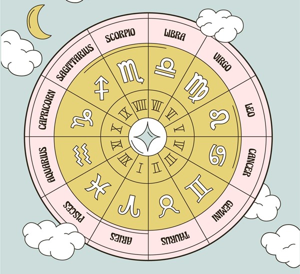 占星術の家: XNUMX 番目の占星術の家はあなたの秘密を明らかにします。