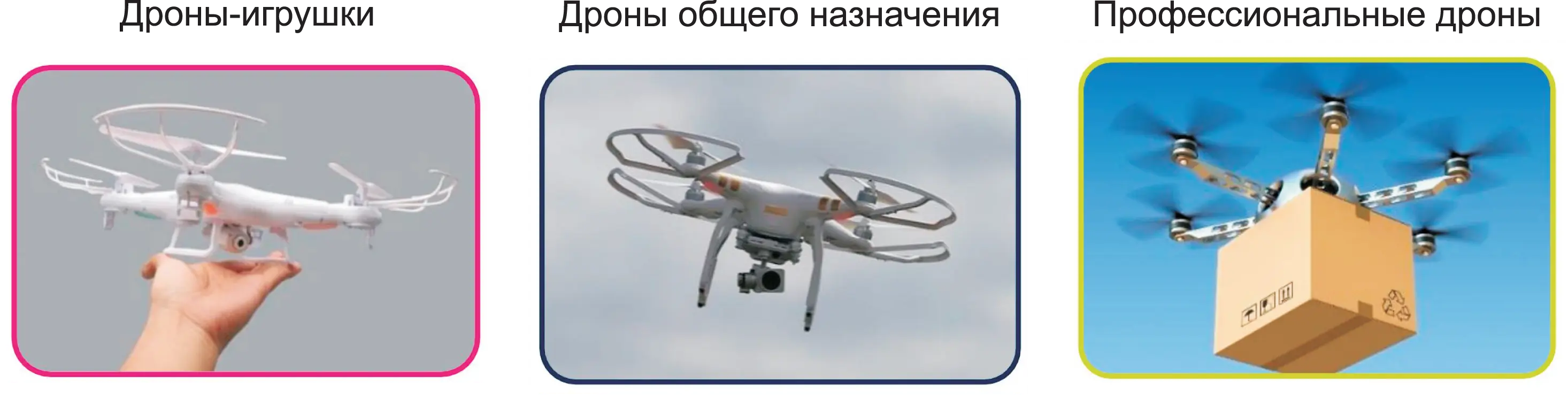 Дрон &#8212; значение сна