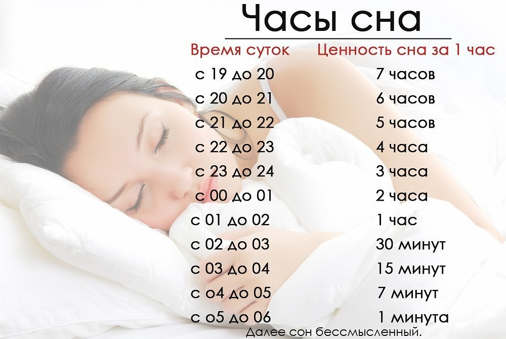 Что означает если снятся красивые волосы