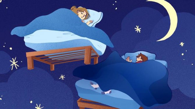 Hosť - význam spánku