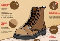 Kış için ayakkabı nasıl seçilir