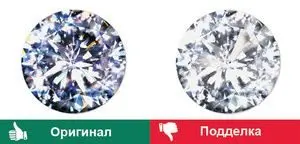 Как отличить сапфир от подделки