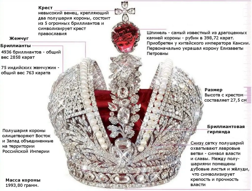 Лал шпинель