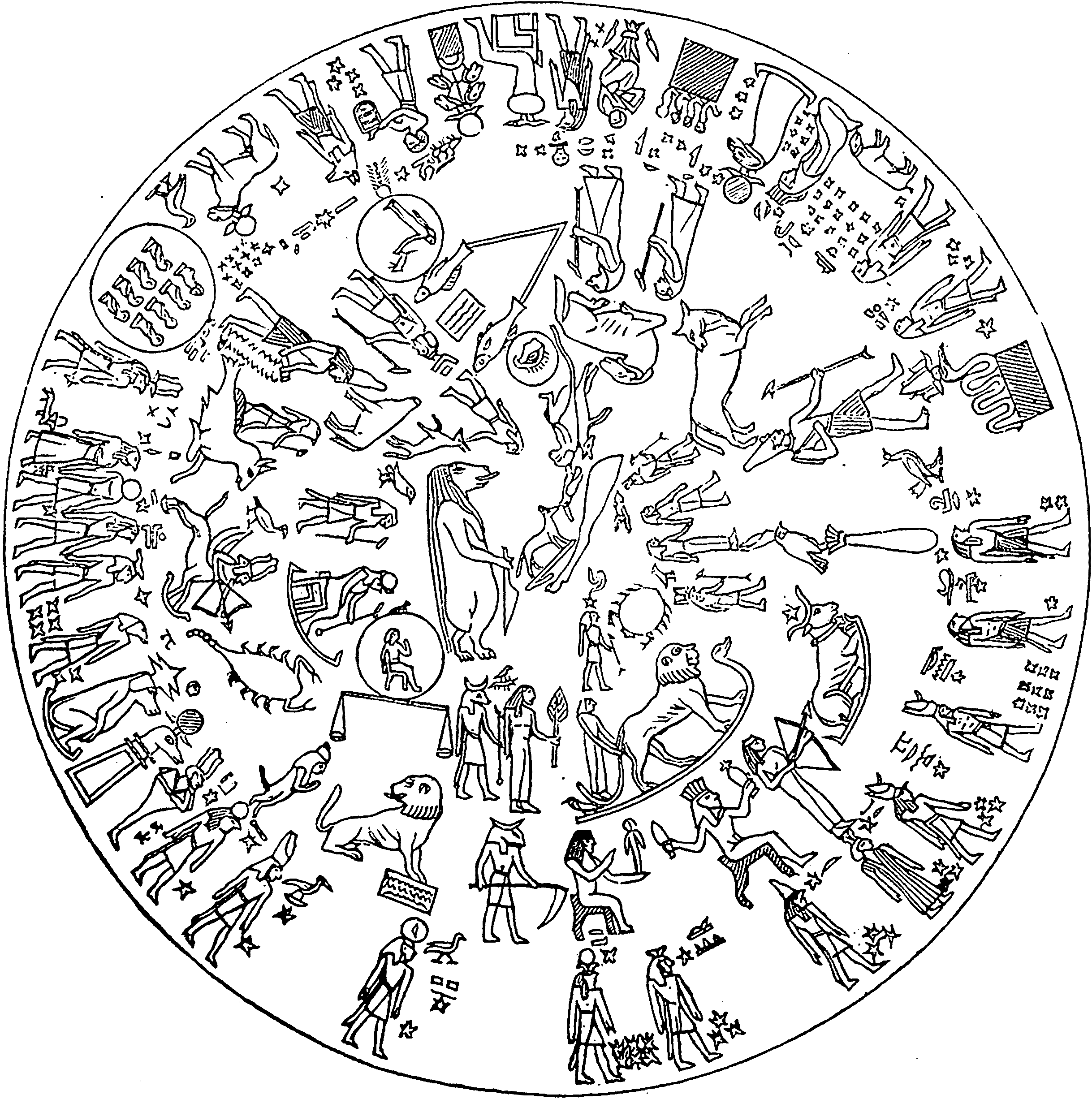 Русский зодиак. Дендерский Зодиак. Круглый Дендерский Зодиак Египет. Дендерский Зодиак расшифровка. Дендерский Зодиак прорисовка.