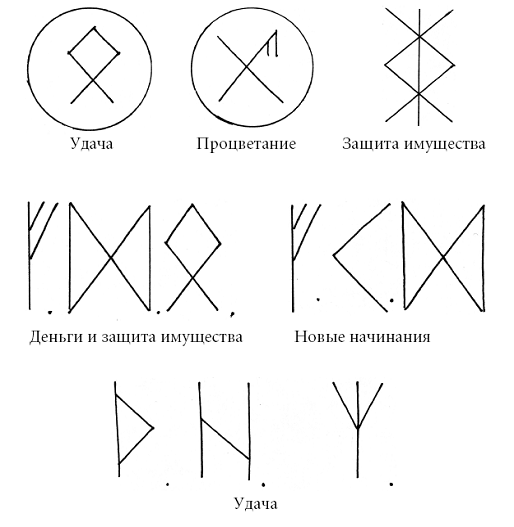 Рунические талисманы