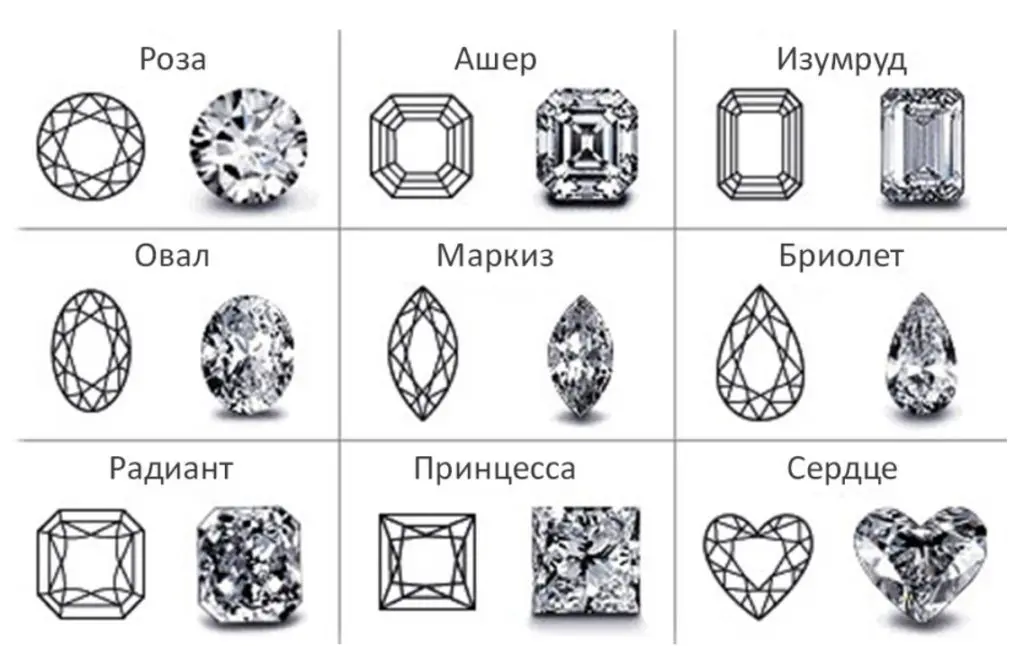 Серьги с цирконом