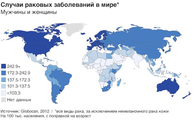 Сто процентов Рака в Раке