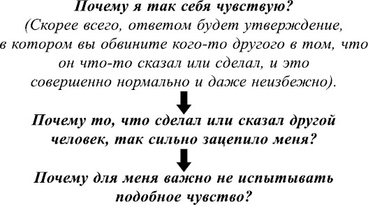 Вы умеете чувствовать ауру другого человека?