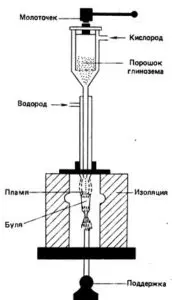 Выращивание сапфиров
