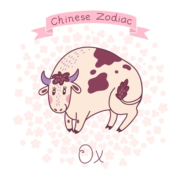 Знаки китайского зодиака &#8212; проверьте свой знак китайского гороскопа