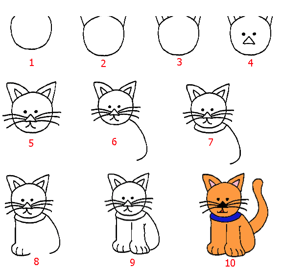 Инструкции и съвети за деца как да рисуват животни и др