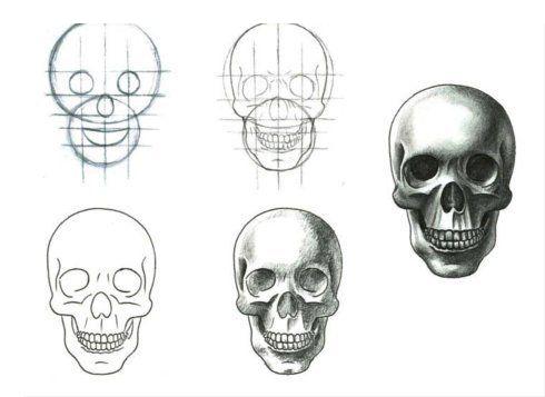 Cum să desenezi un craniu cu un creion