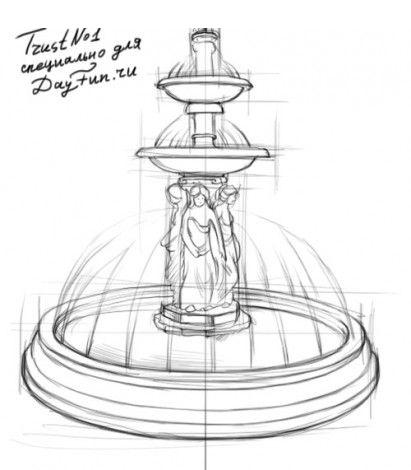 Kako nacrtati fontanu olovkom korak po korak