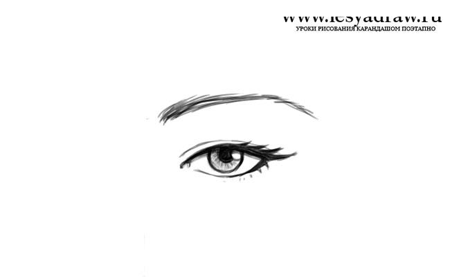 Как нарисовать красиво глаз для начинающих