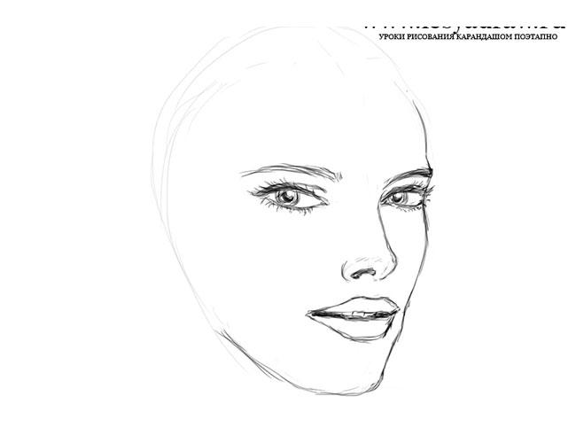 Как нарисовать лицо
