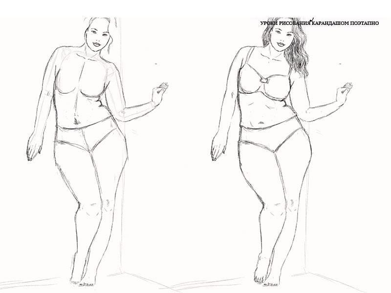 Cum să desenezi o femeie plină în plină creștere