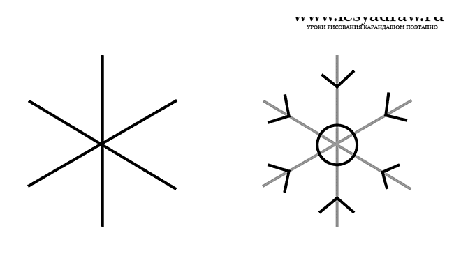 Как нарисовать простую снежинку. Схема рисования снежинки. Схемы рисования снежинок для детей. Схема рисования снежинки для старшей группы. Последовательное рисование снежинки.