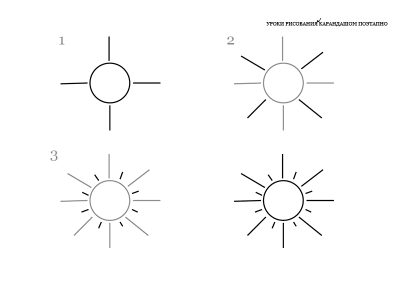 Нарисовать солнце поэтапно
