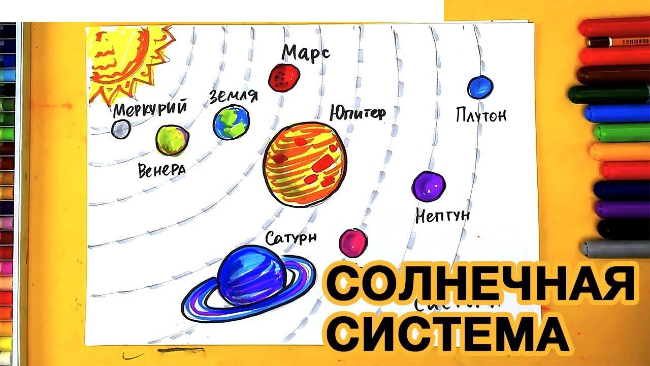 Cum să desenezi sistemul solar