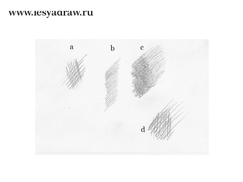 Как научиться рисовать карандашом штриховка