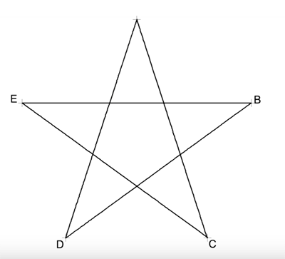 Како нацртати звезду - врло једноставно упутство за звезду [ФОТО]